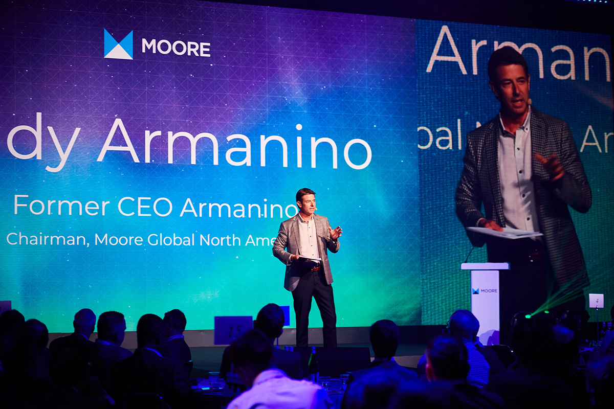 corporate photographer London